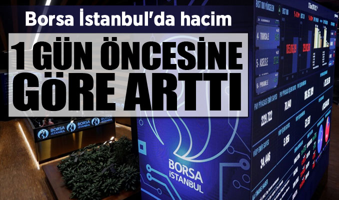 Borsa İstanbul'da hacim bir gün öncesine göre arttı