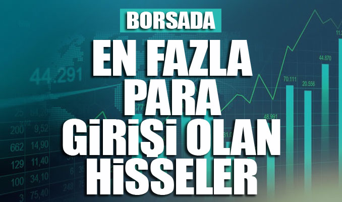 En fazla para girişi olan hisseler 06/10/2022